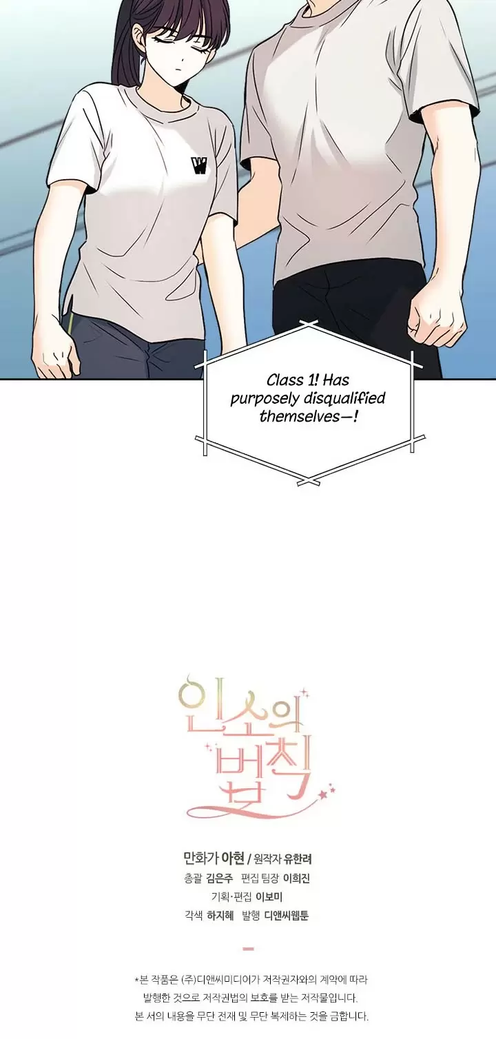 Inso's Law Chapter 77: Chapter77