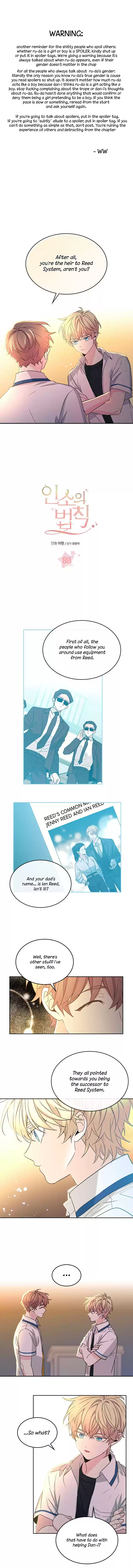 Inso's Law Chapter 88