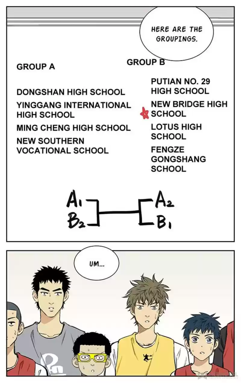 Into The Net! Chapter 130