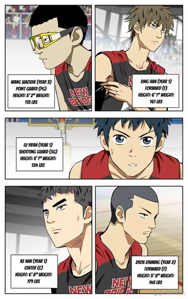 Into The Net! Chapter 133