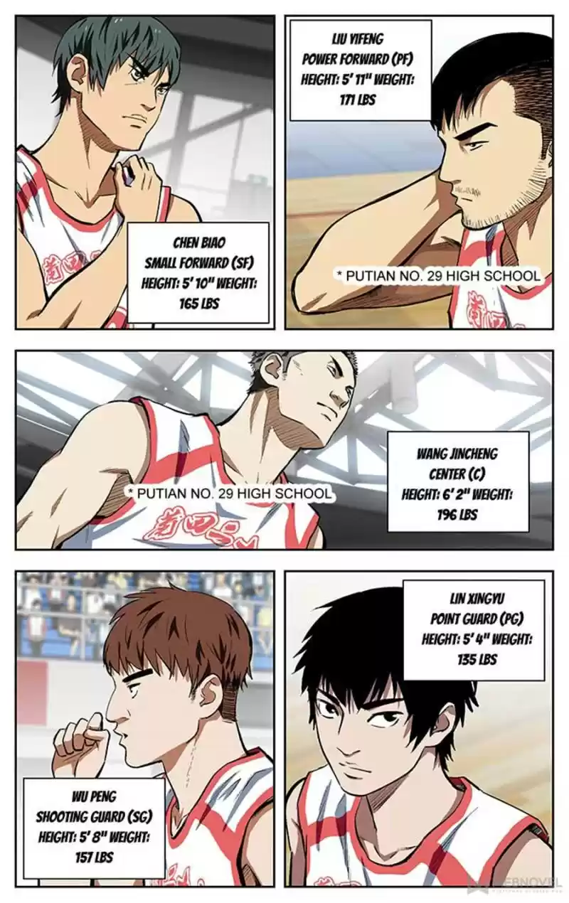 Into The Net! Chapter 133