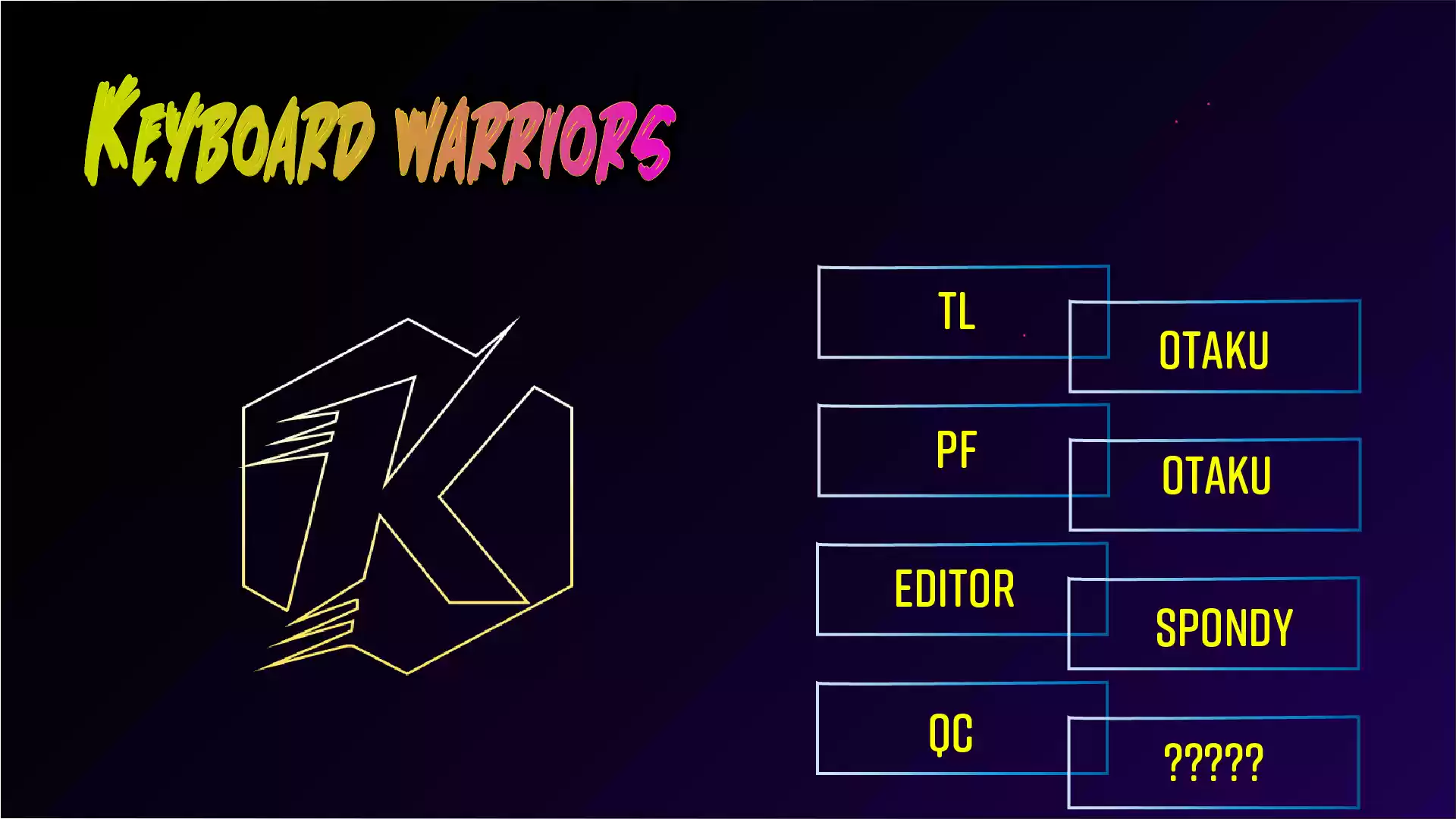 Iron Ladies Chapter 374