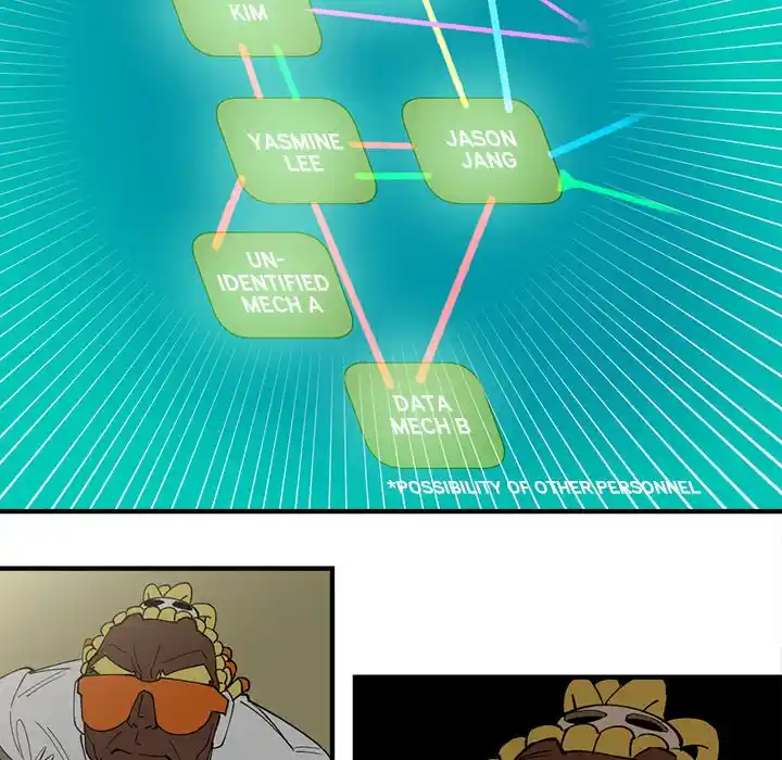 Iron Mech Bride Chapter 95