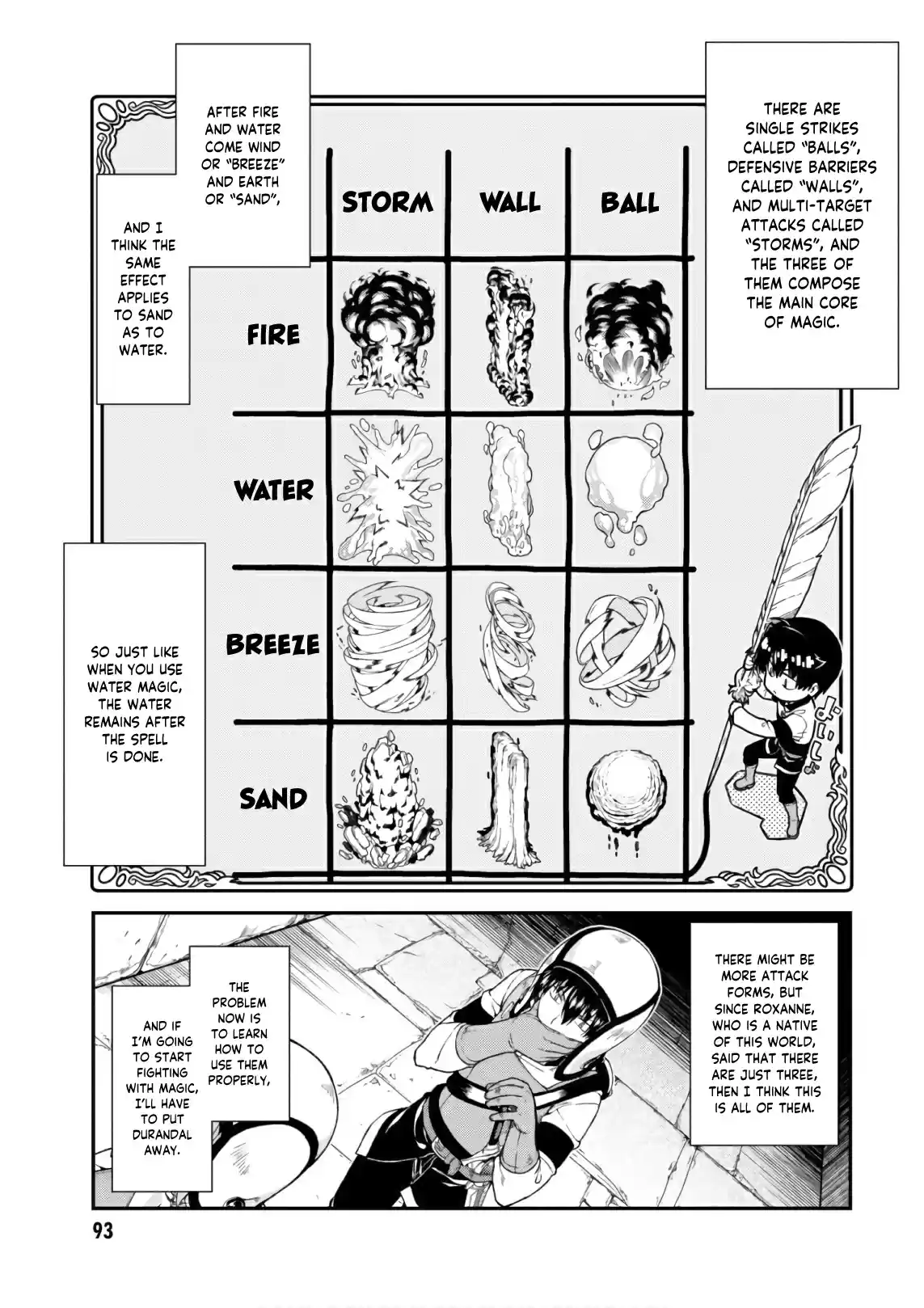 Isekai Meikyuu de Harem o Vol. 4 Ch. 22 The Experiment