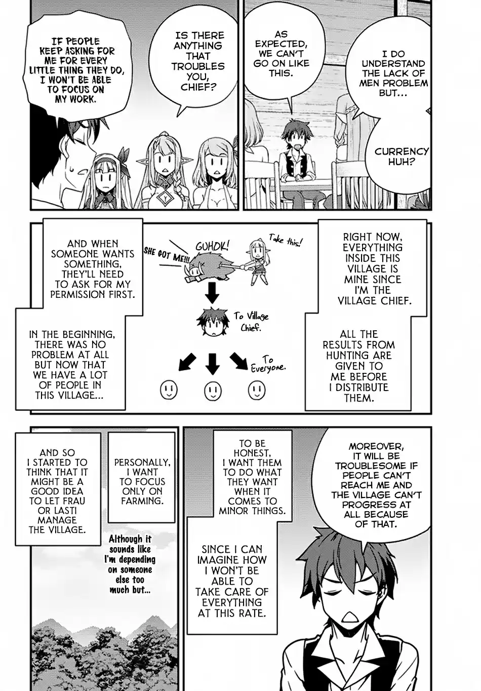 Isekai Nonbiri Nouka Ch. 53 The Return of the Exploration Team and the Arrival of the Winter.