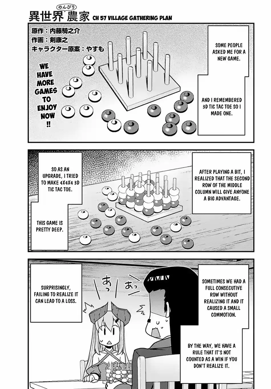 Isekai Nonbiri Nouka Ch. 57 Village Gathering Plan