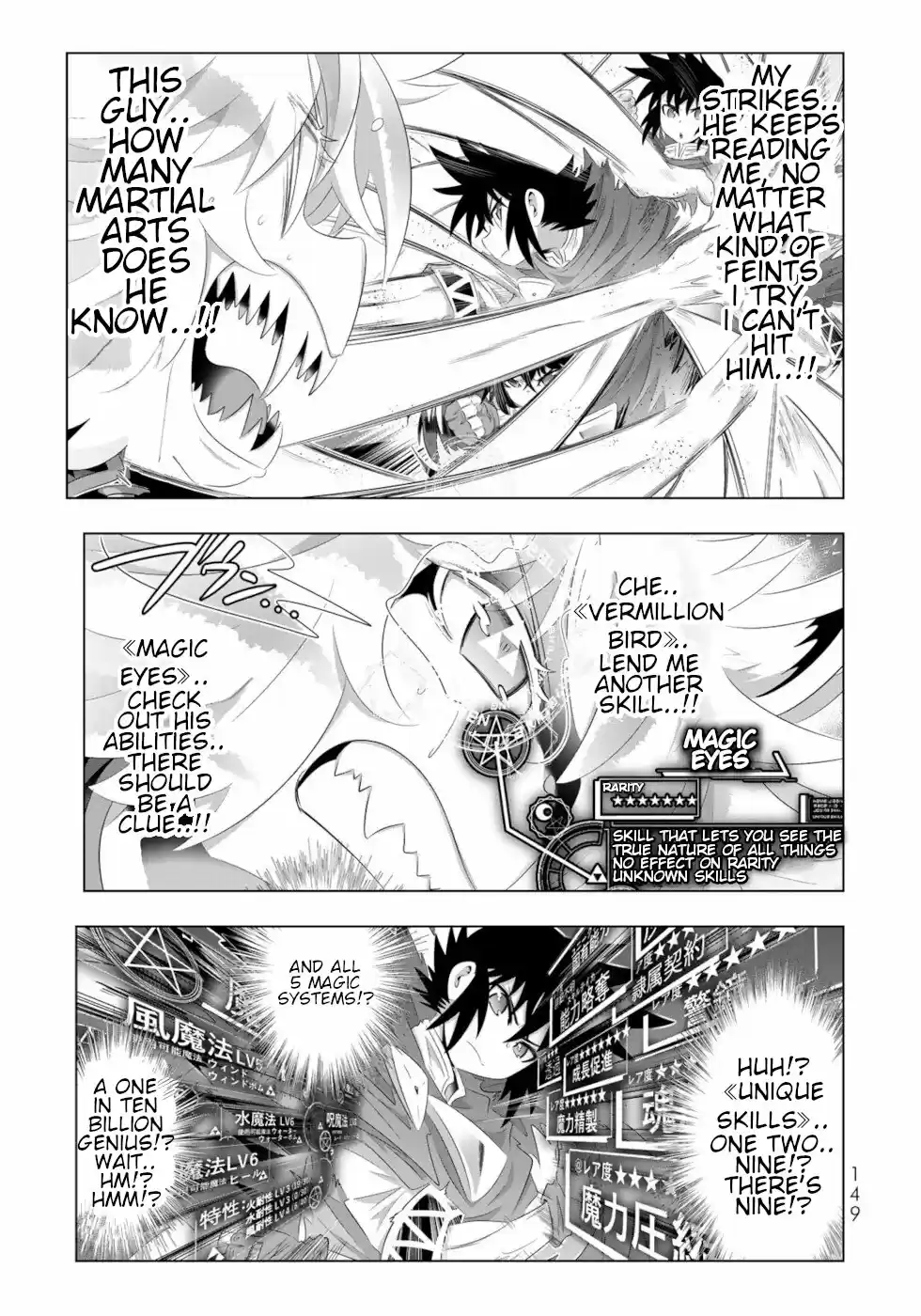 Isekai Shihai No Skill Taker: Zero Kara Hajimeru Dorei Harem Chapter 80