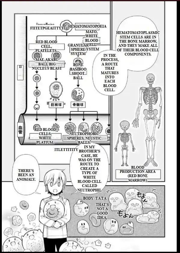 Isekai Yakkyoku Vol.0 Ch.55.2