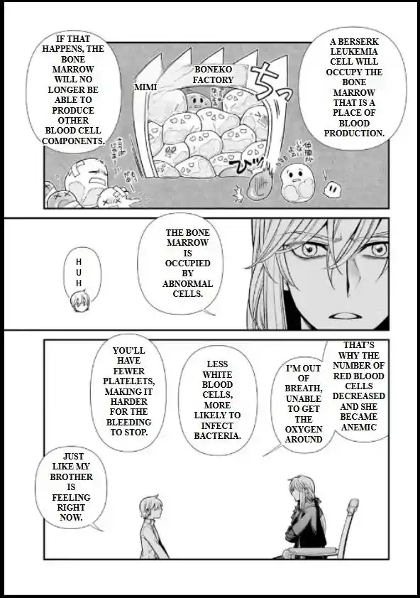 Isekai Yakkyoku Vol.0 Ch.55.2