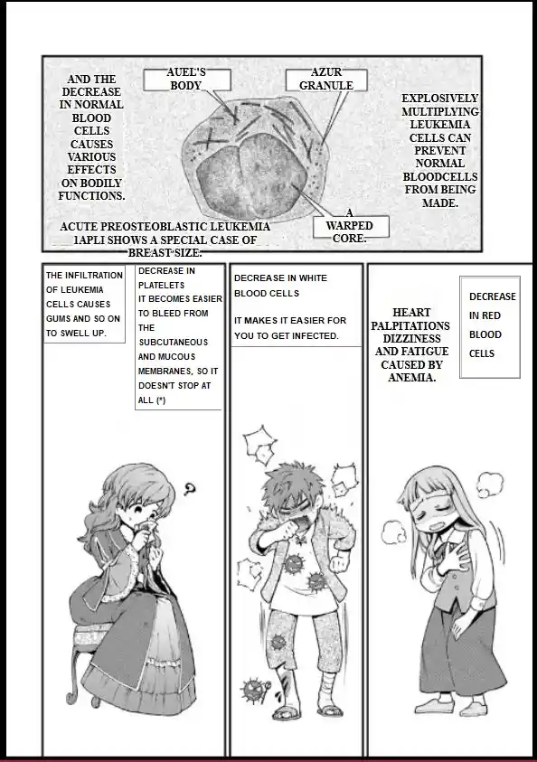 Isekai Yakkyoku Vol.0 Ch.56