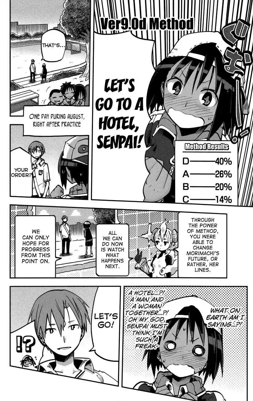 iShoujo Vol. 3 Ch. 22 Ver9.0d Method