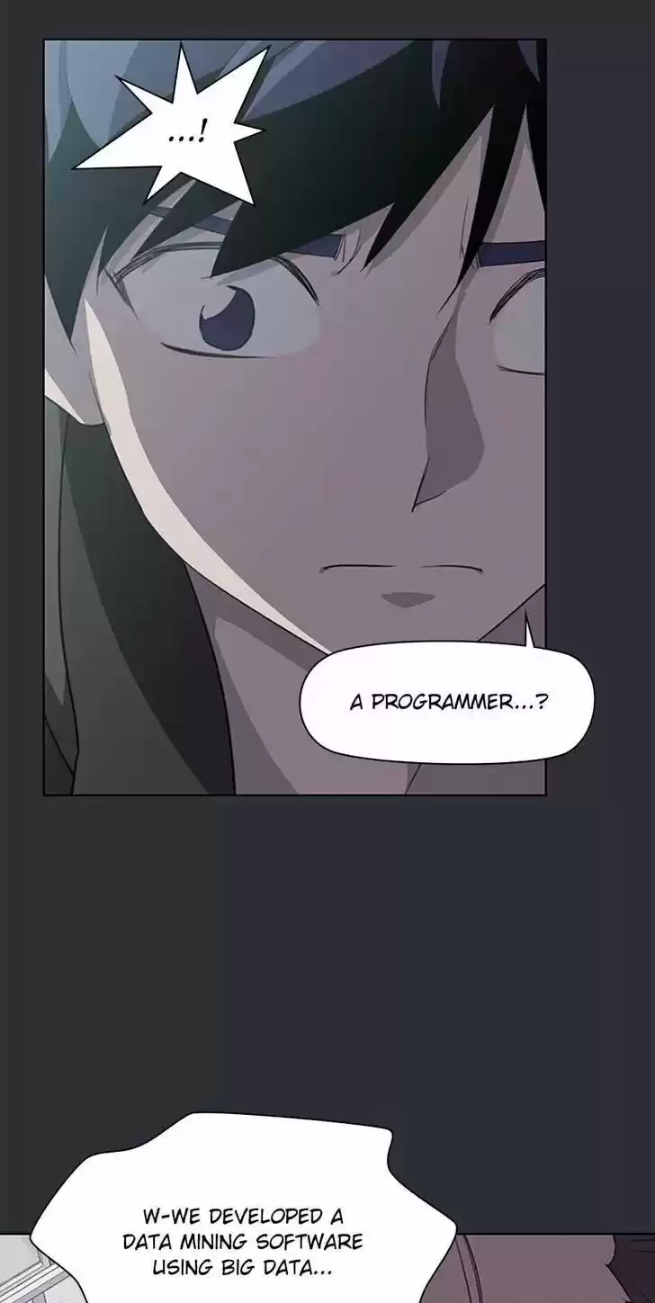 Item (KIM Junseok) Ch.056