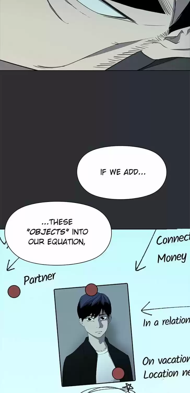 Item (KIM Junseok) Ch.061