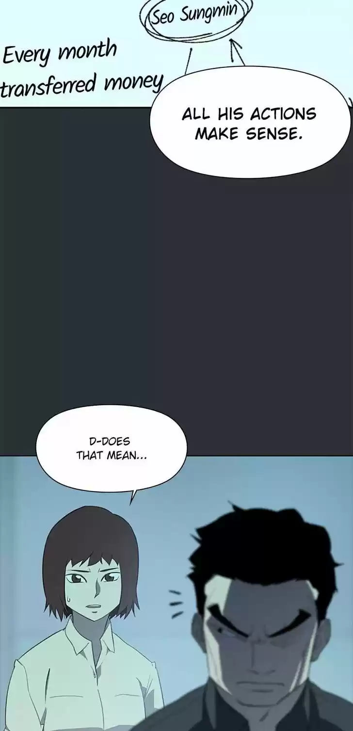 Item (KIM Junseok) Ch.061