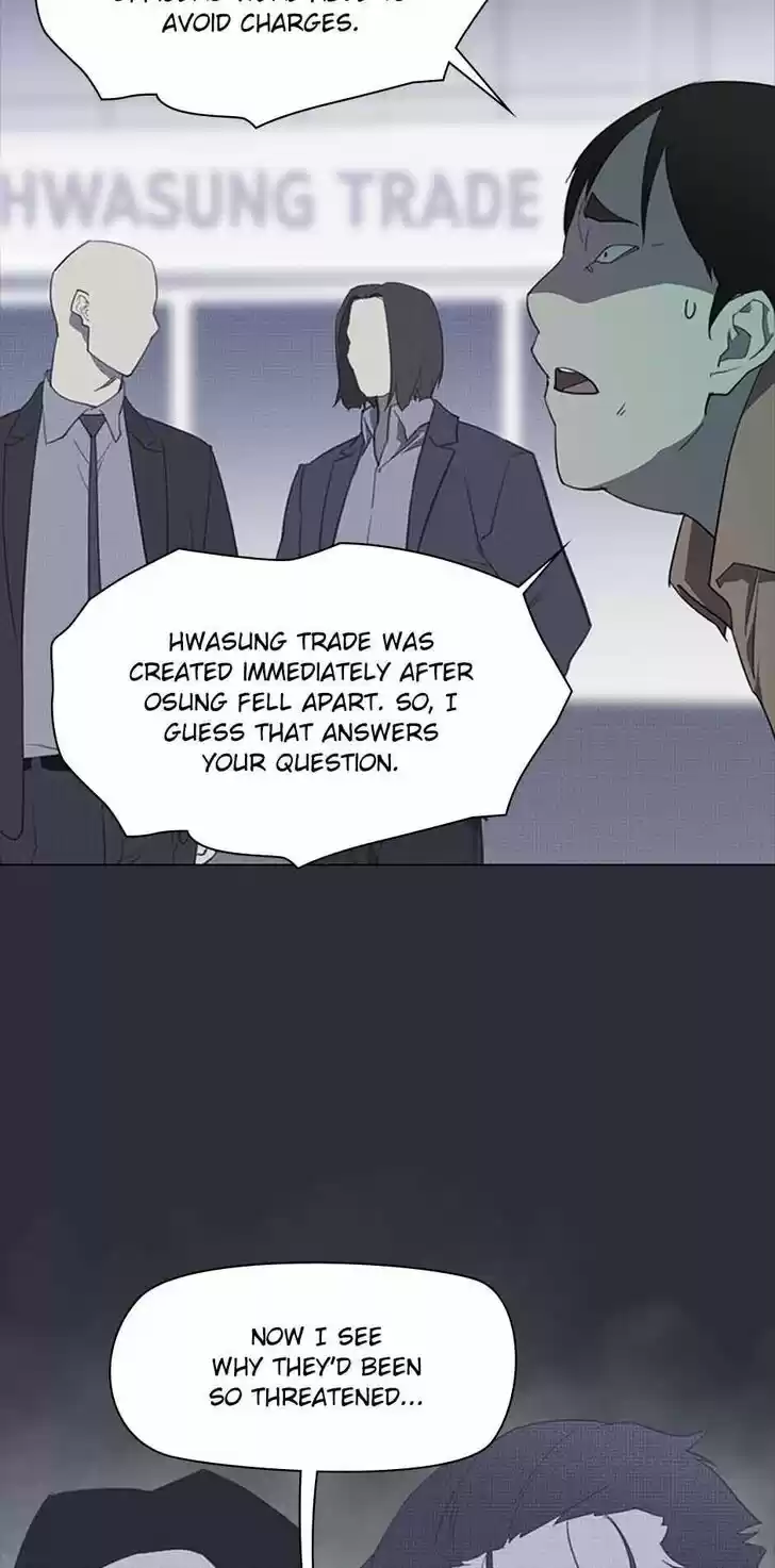 Item (KIM Junseok) Ch.063