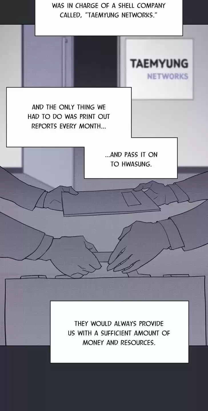 Item (KIM Junseok) Ch.063