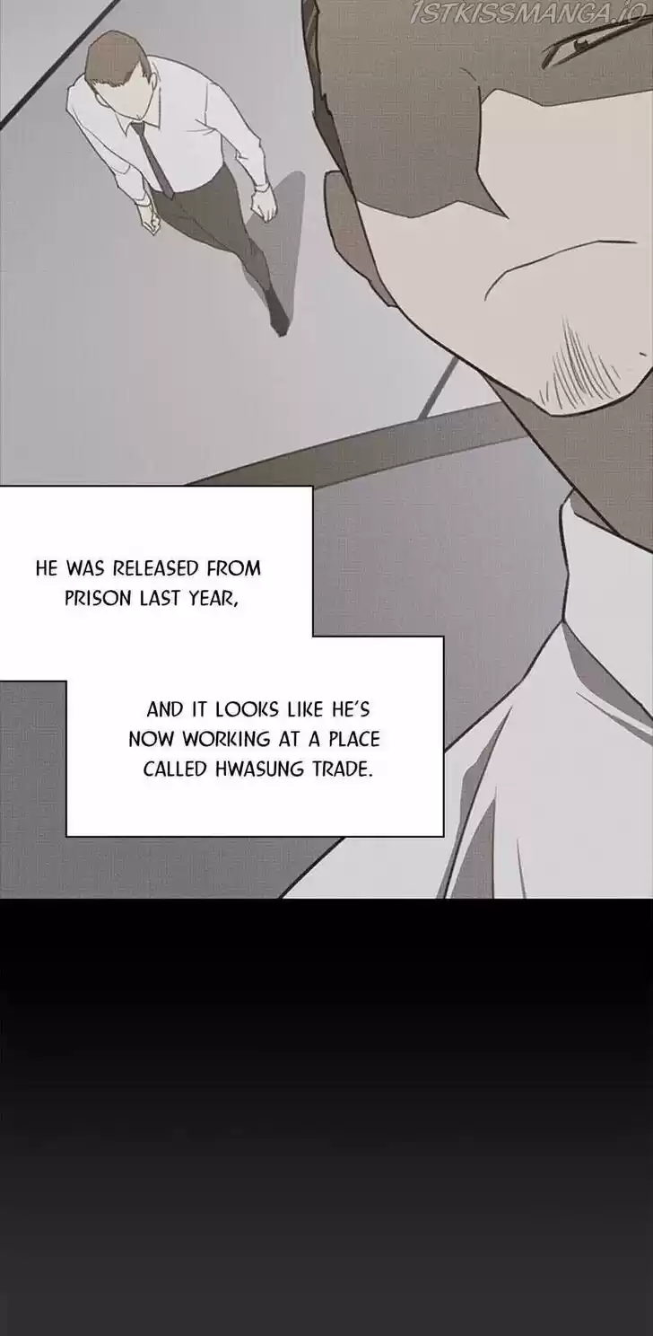 Item (KIM Junseok) Ch.065