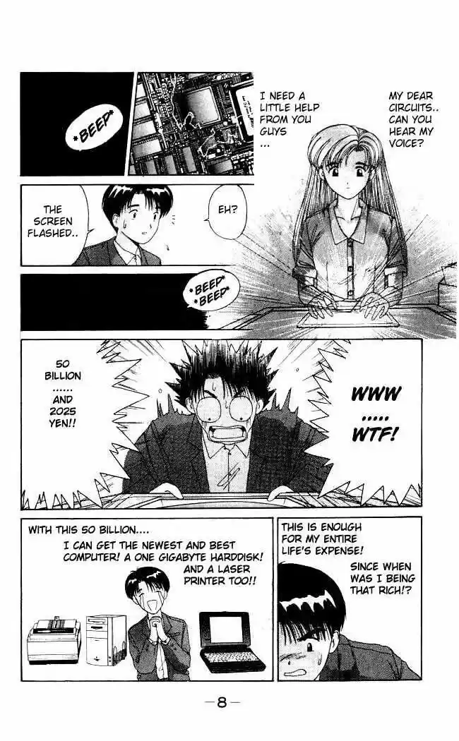 Item (KIM Junseok) Ch.076