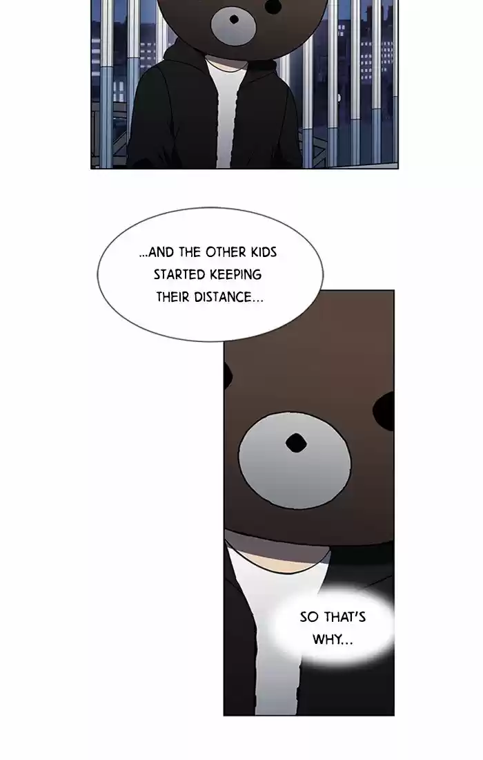 It’S Mine Chapter 6