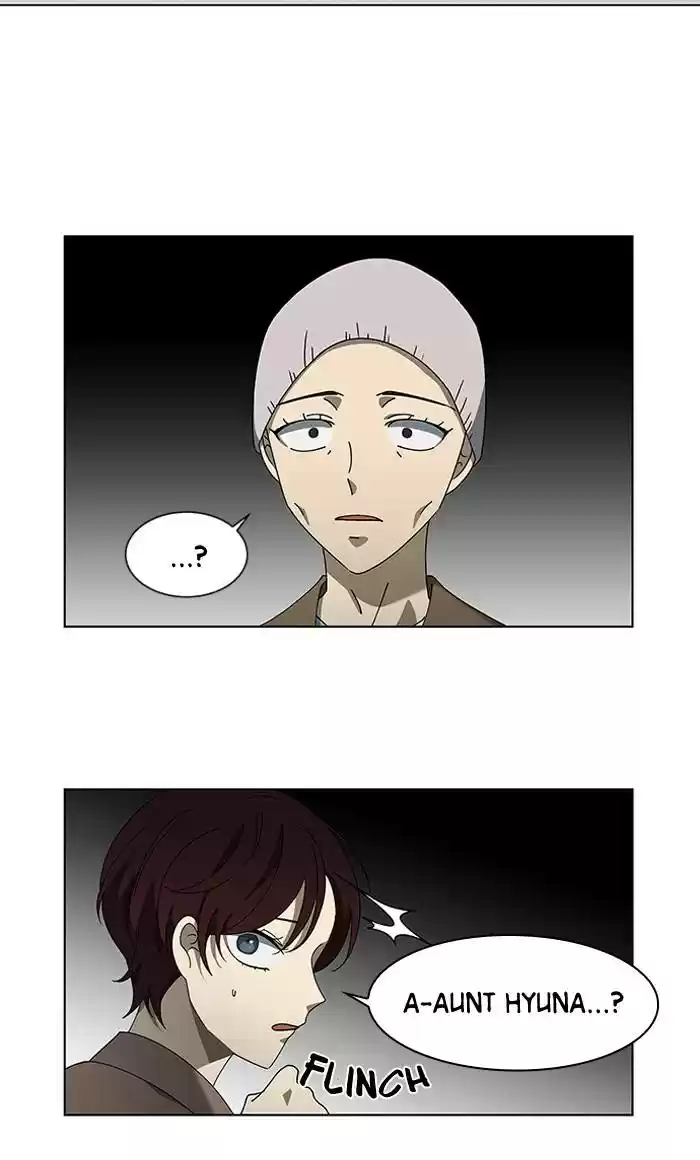 It’S Mine Chapter 80