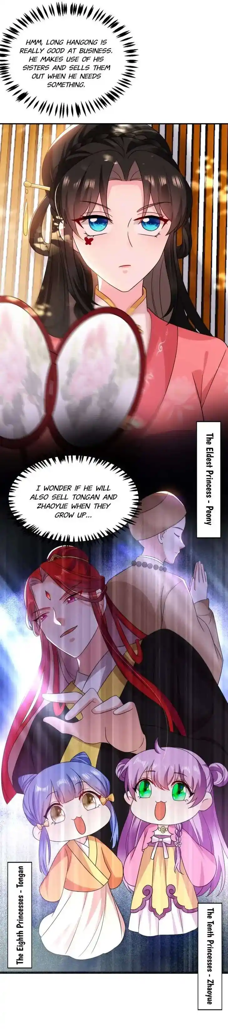 Jiangshan Meinan Ru Wo Zhang Ch.172