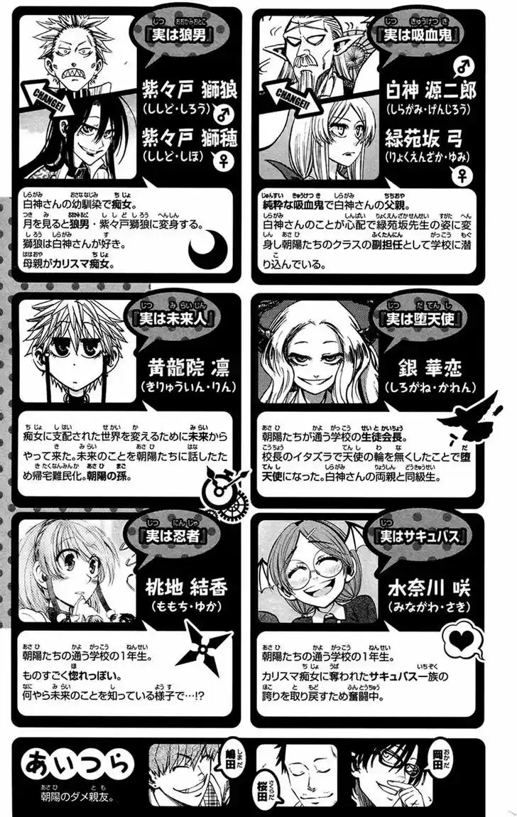 Jitsu wa Watashi wa 125