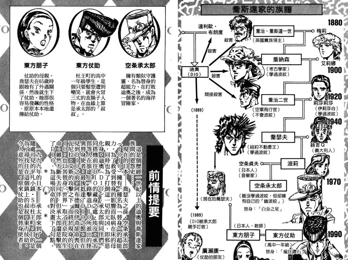 Jojo no Kimyou na Bouken 275