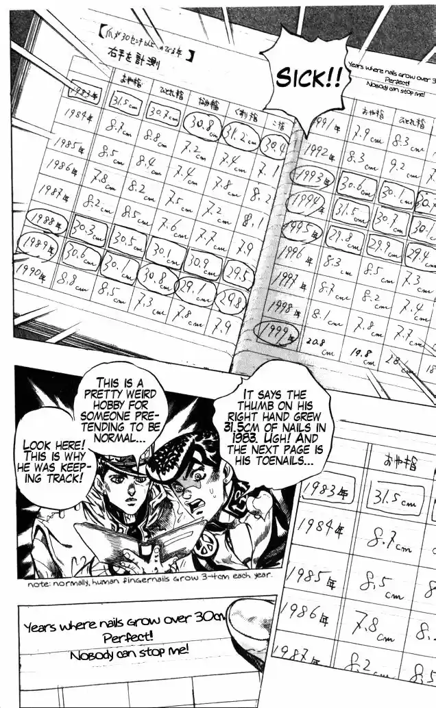 Jojo no Kimyou na Bouken 365