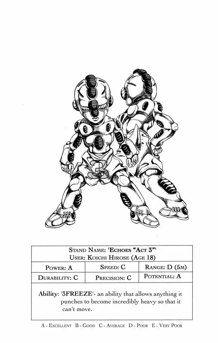 Jojo no Kimyou na Bouken 453