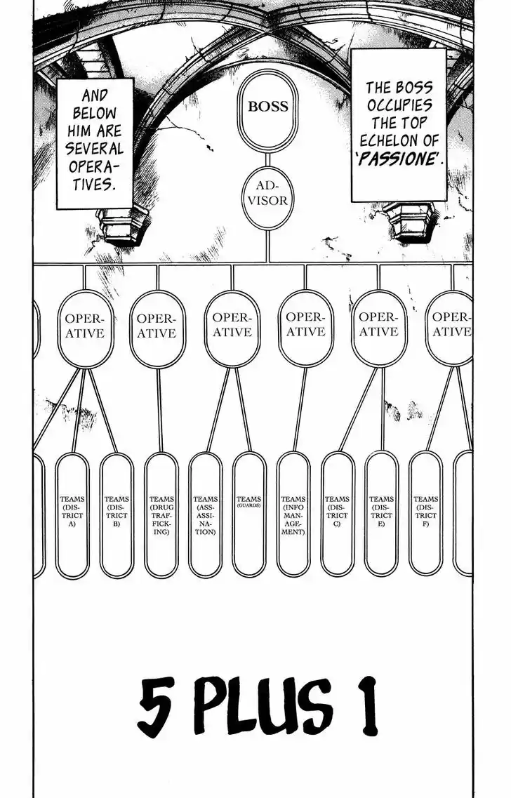 Jojo no Kimyou na Bouken 456