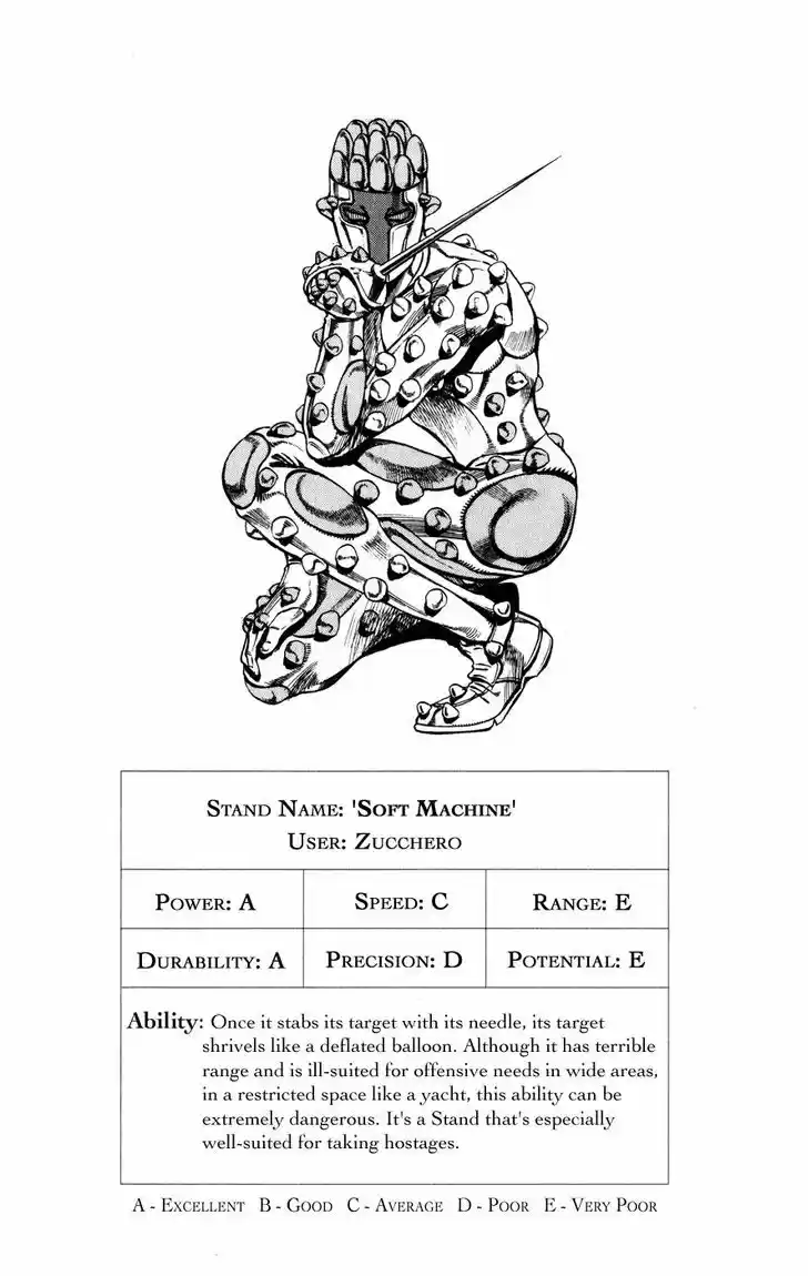Jojo no Kimyou na Bouken 461