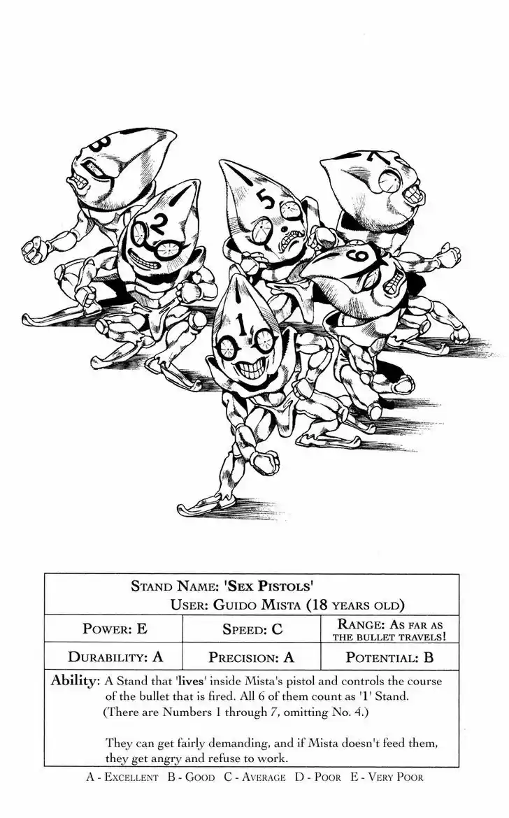 Jojo no Kimyou na Bouken 464