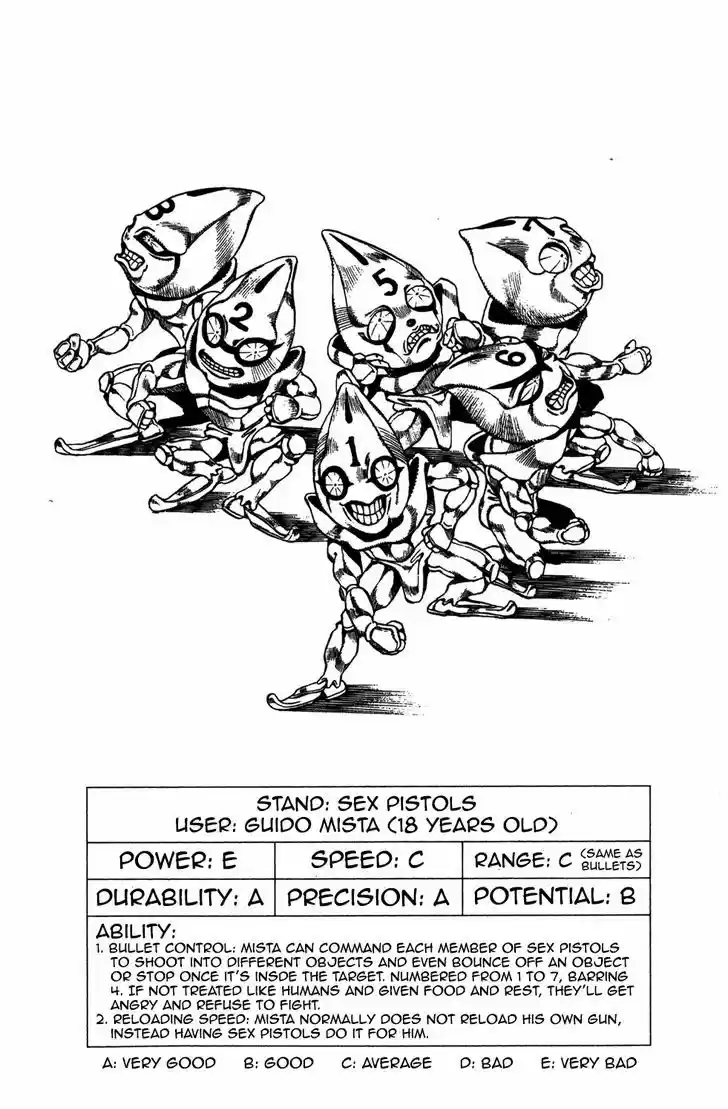 Jojo no Kimyou na Bouken 465