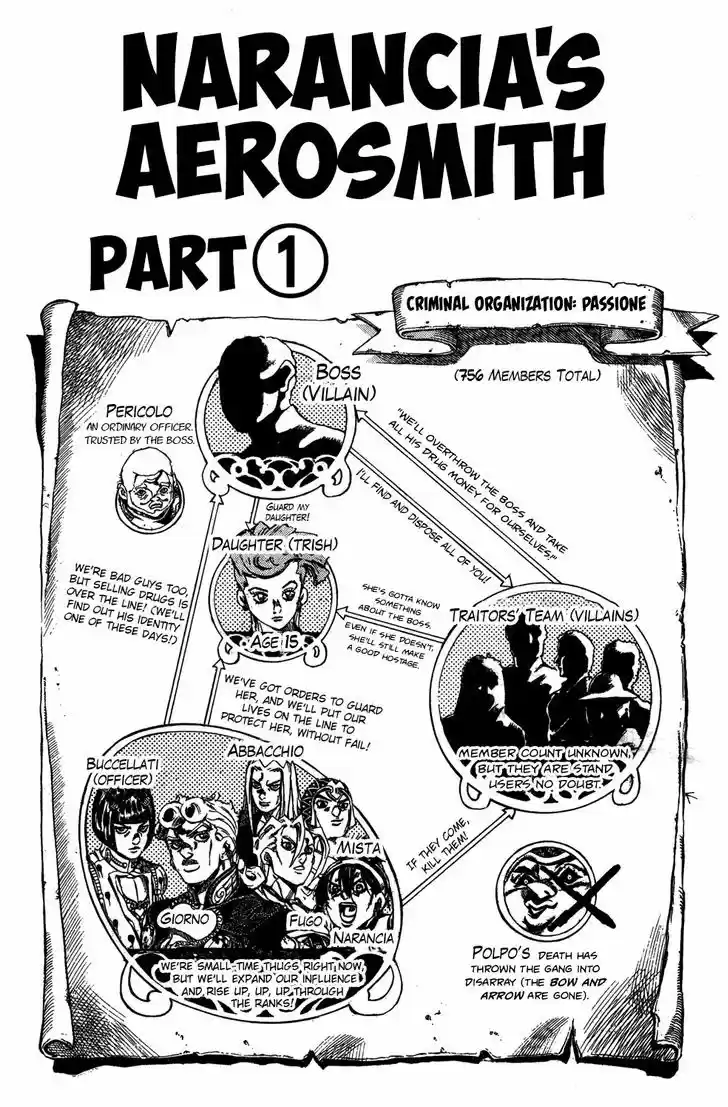 Jojo no Kimyou na Bouken 470