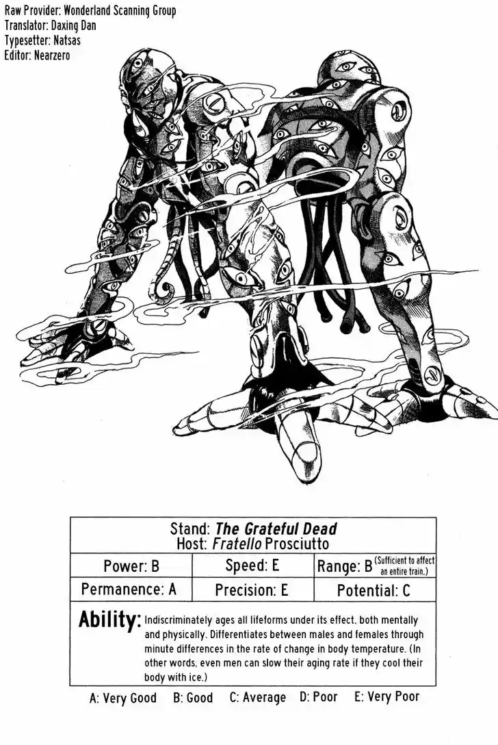 Jojo no Kimyou na Bouken 492