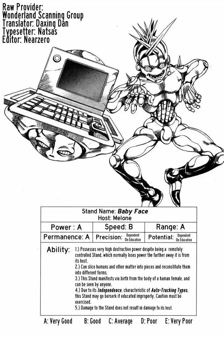 Jojo no Kimyou na Bouken 504