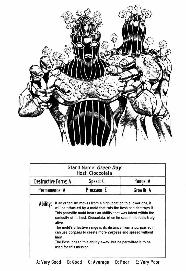 Jojo no Kimyou na Bouken 556