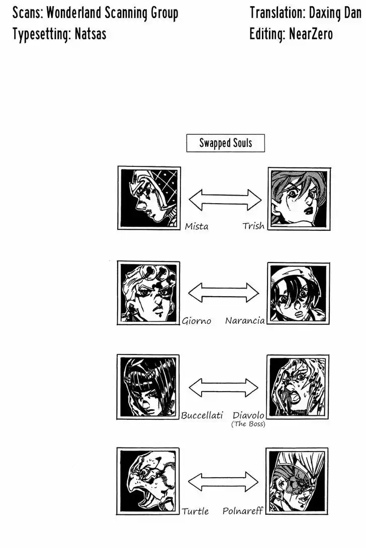 Jojo no Kimyou na Bouken 577