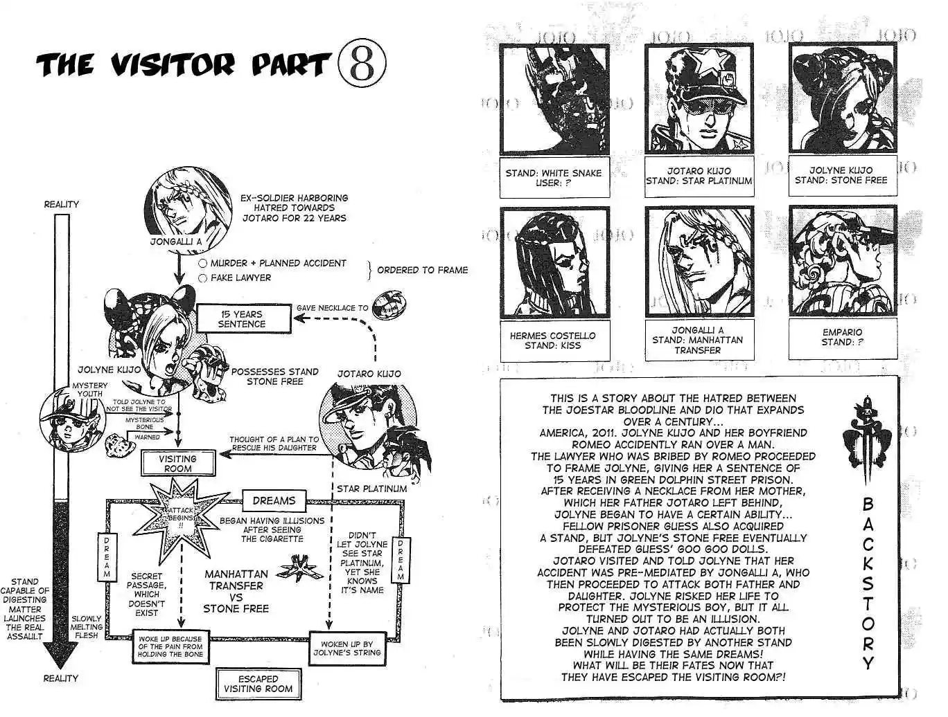 Jojo no Kimyou na Bouken 612