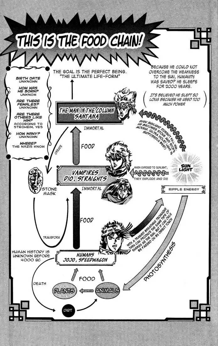 Jojo no Kimyou na Bouken 62