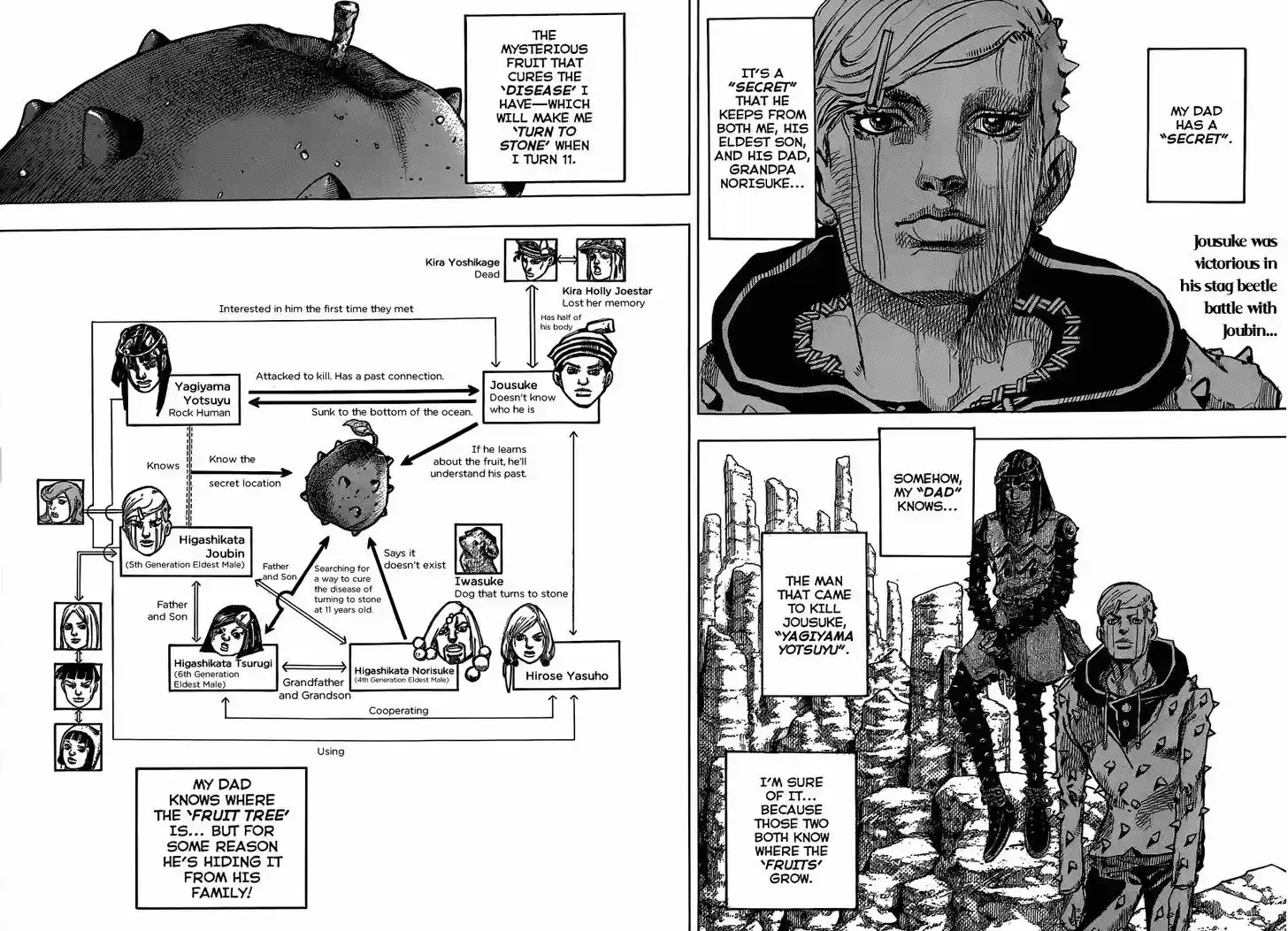 Jojo no Kimyou na Bouken - Jojorion 38