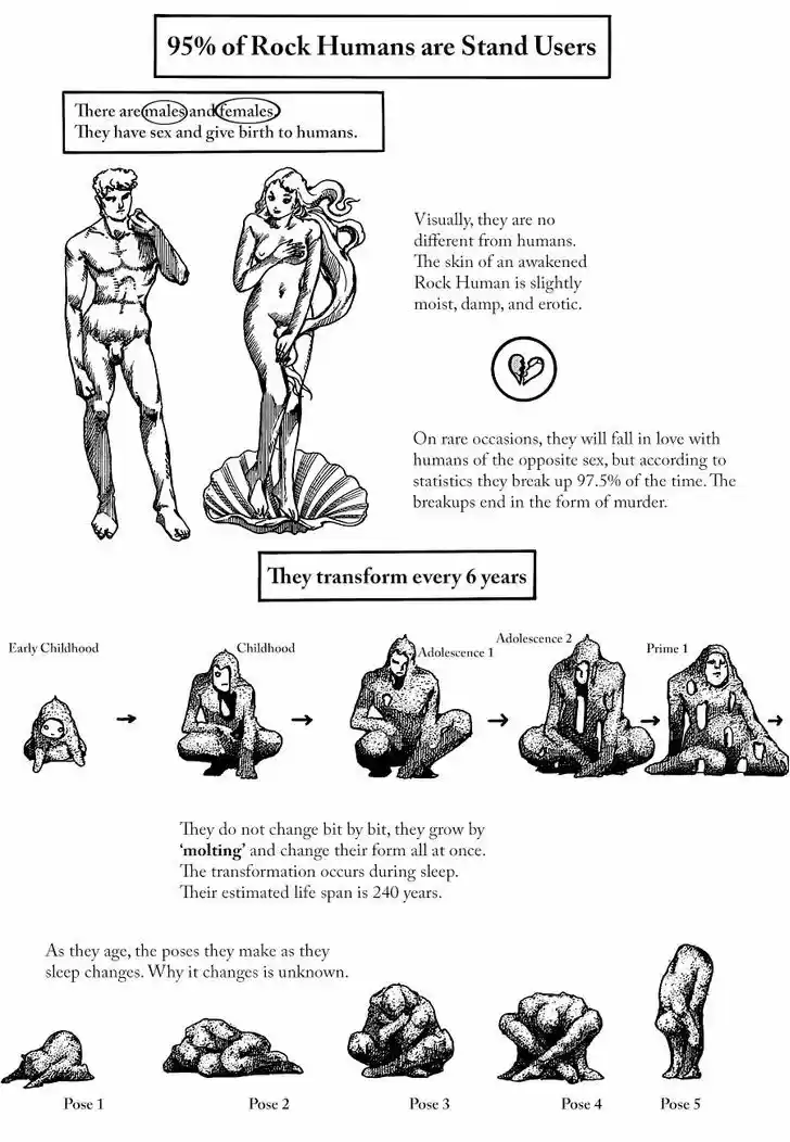 Jojo no Kimyou na Bouken - Jojorion 46