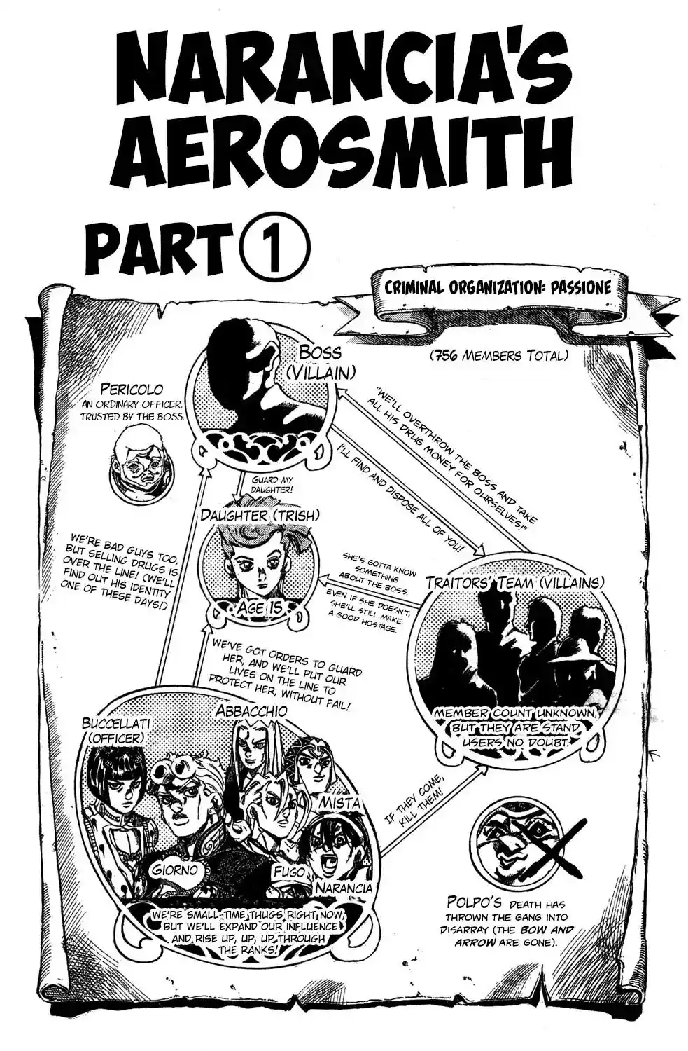 JoJo’s Bizarre Adventure Chapter 470