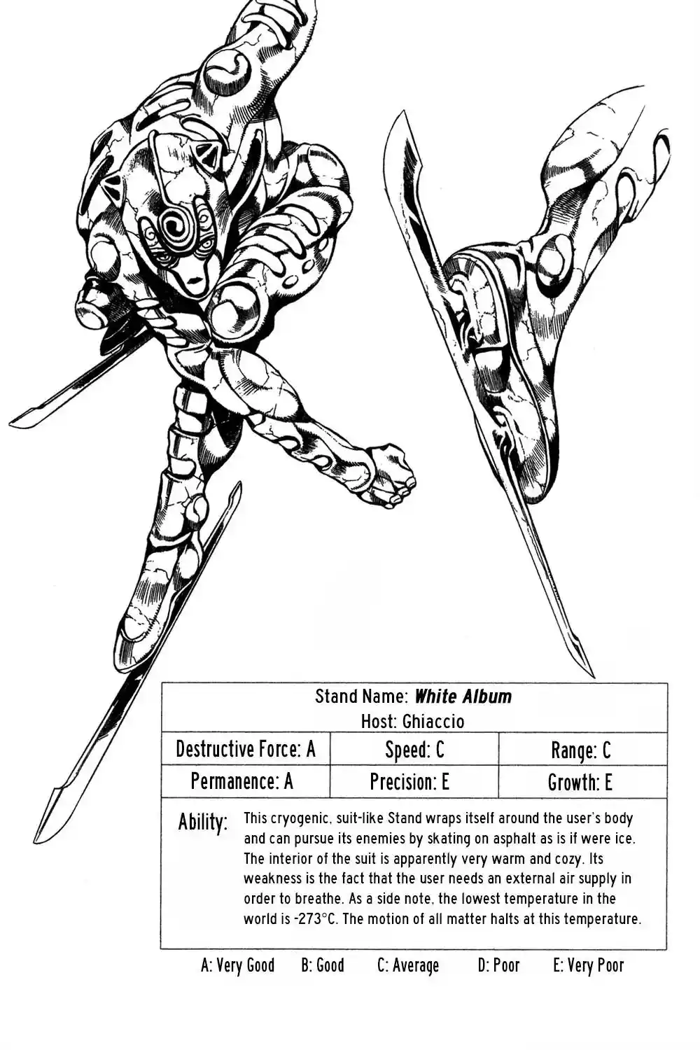 JoJo’s Bizarre Adventure Chapter 514