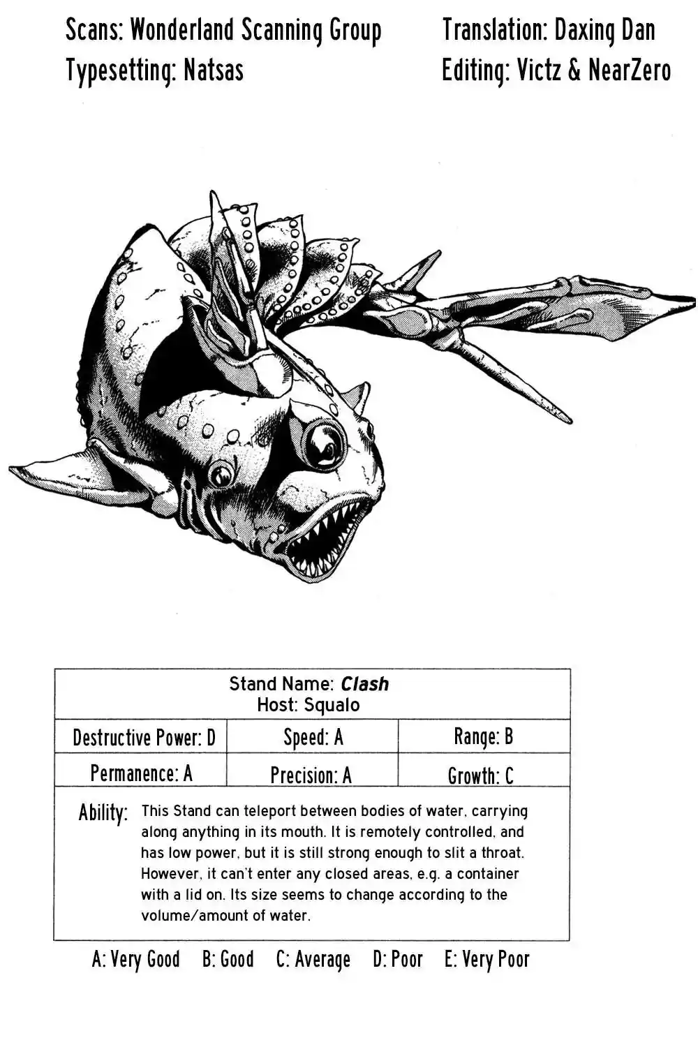 JoJo’s Bizarre Adventure Chapter 526