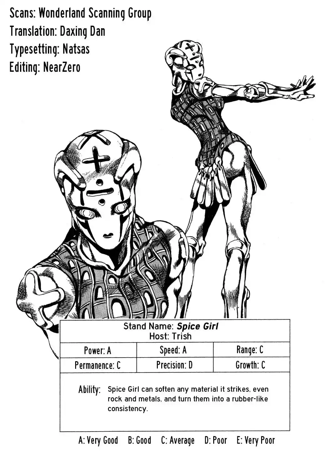 JoJo’s Bizarre Adventure Chapter 539