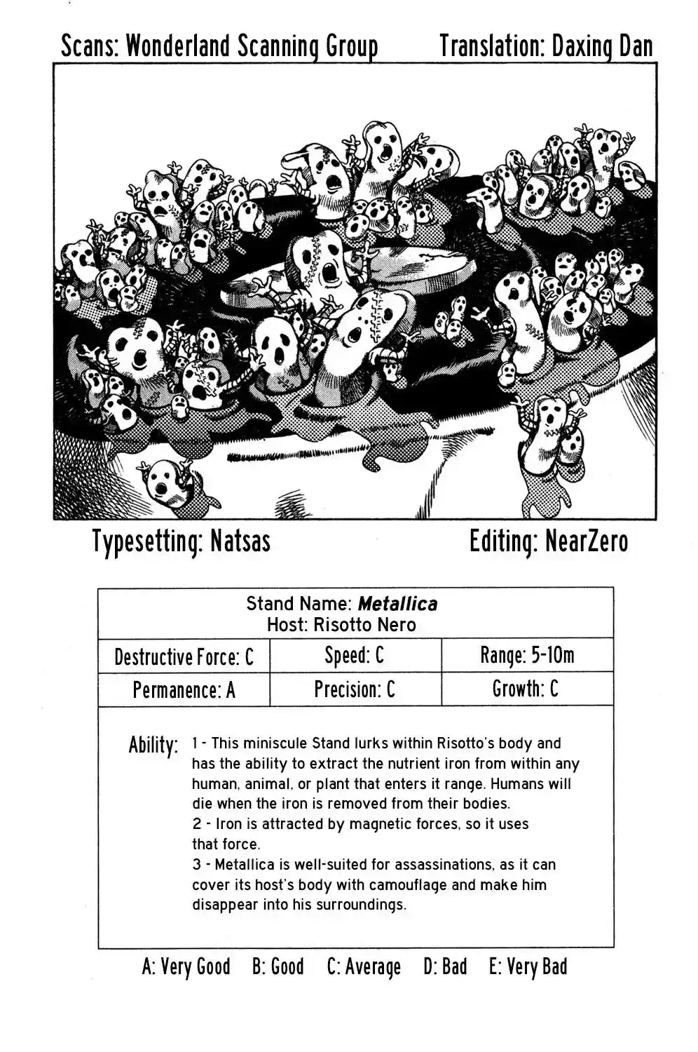 JoJo’s Bizarre Adventure Chapter 547