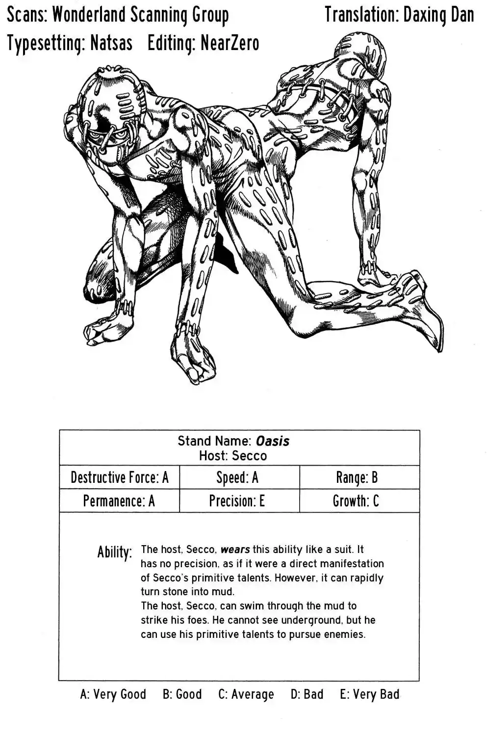 JoJo’s Bizarre Adventure Chapter 559