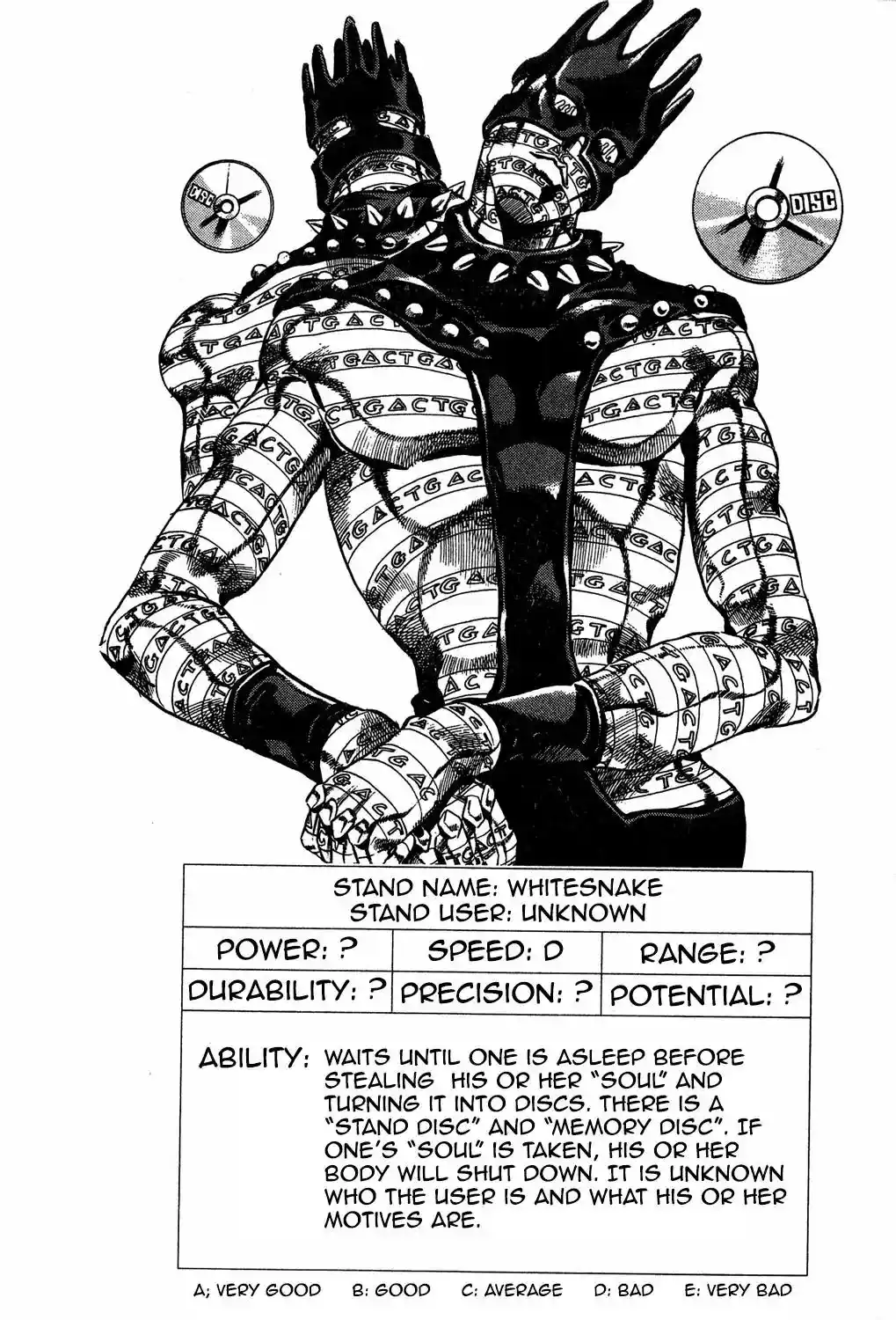 JoJo’s Bizarre Adventure Chapter 616