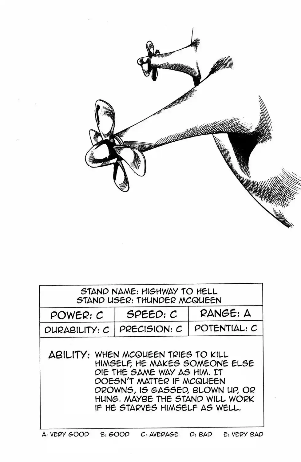 JoJo’s Bizarre Adventure Chapter 617